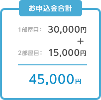 お申込金合計4
